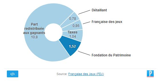 Capture-patrimoine.JPG