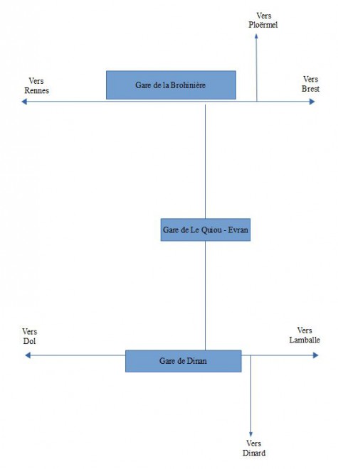 plan du réseau.JPG