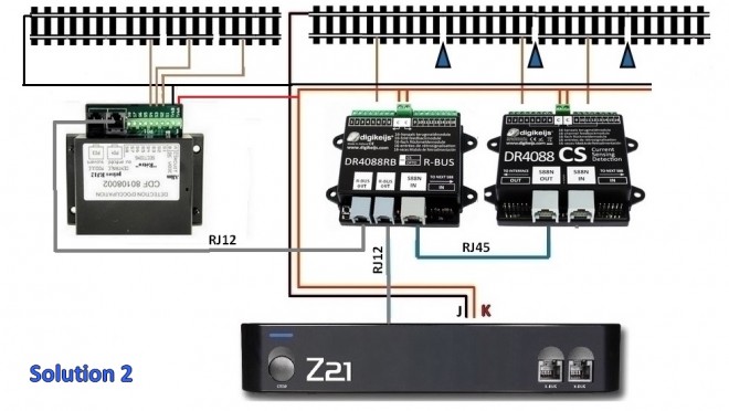 modules rétros et Z21 & CDF-1 .jpg