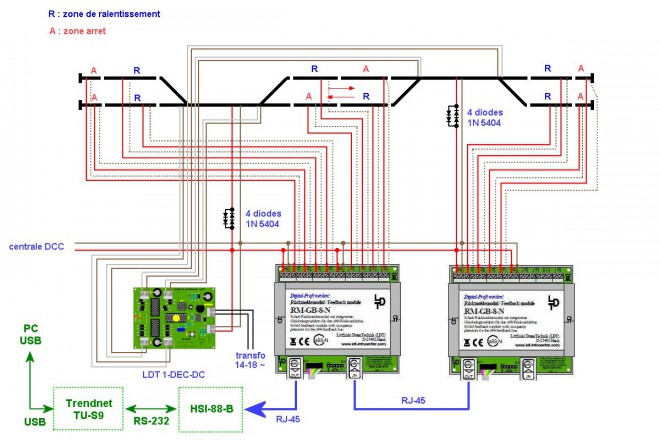 cablage reseau N tram 02 option.jpg