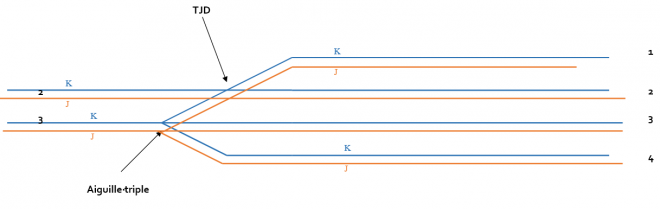Court-circuit TJD.png