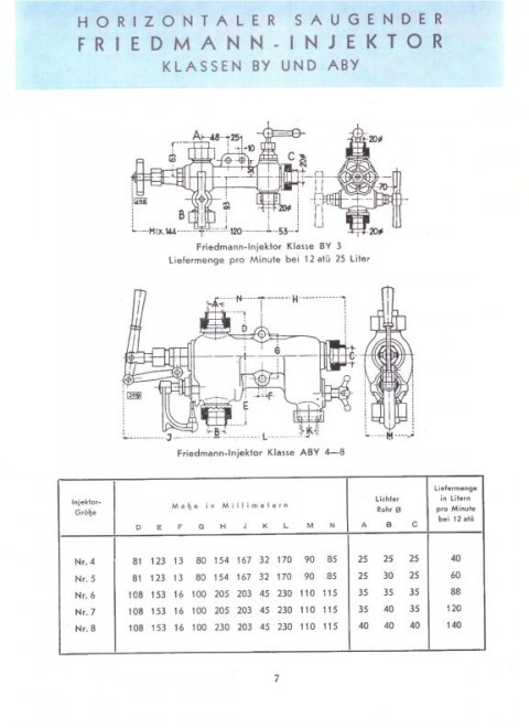 FRIEDMANN injecteurs ABYs.jpg