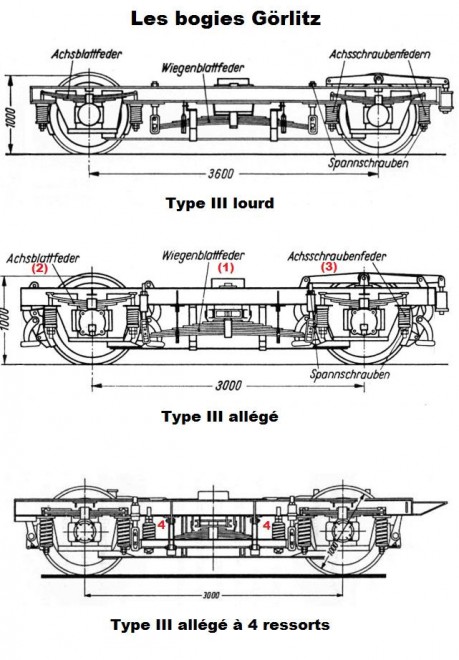 Bogies Görlitz III.jpg