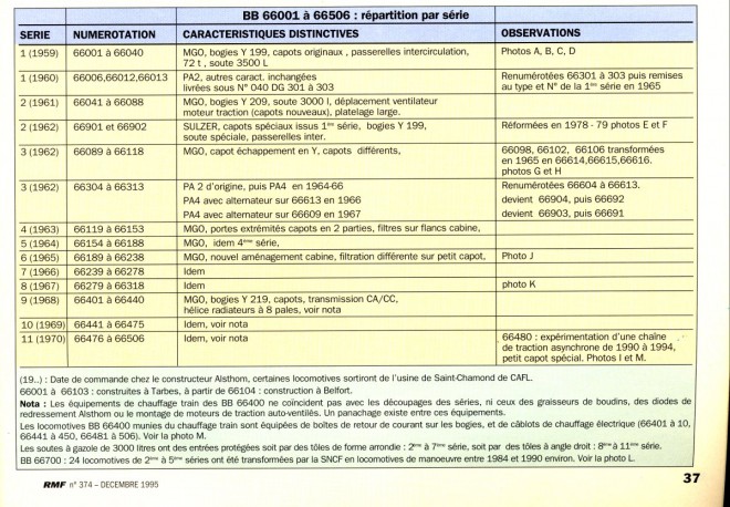 series BB 66001 a 506.jpg