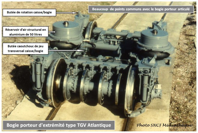 bogie porteur d'extrémité type TGV Atlantique.JPG