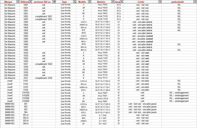 Romilly liste 2018 01.JPG