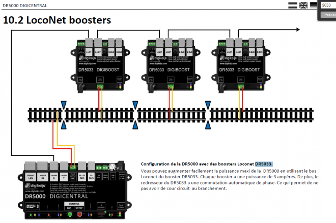 LocoNet boosters.PNG