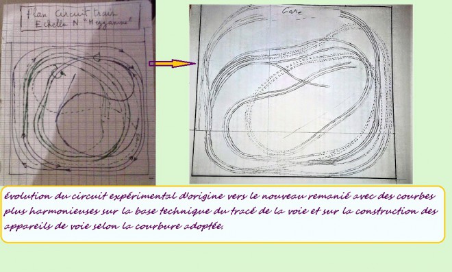 évolution technique  tracé monpti'train - Copie.jpg