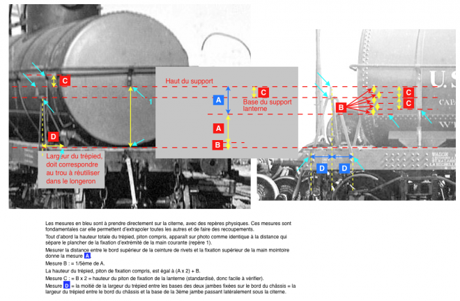 mesures trepieds.png