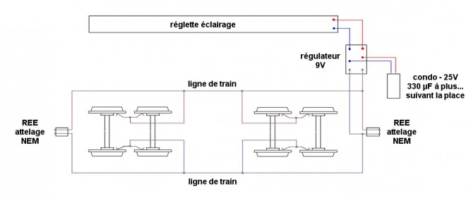 Silberling ligne de train 02.jpg