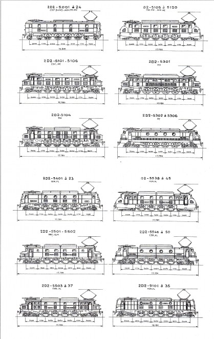 2D2 differents diagrammes 01.jpg