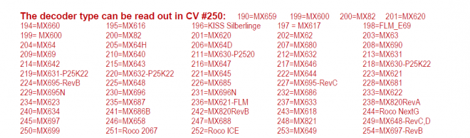 Zimo decoder type.png