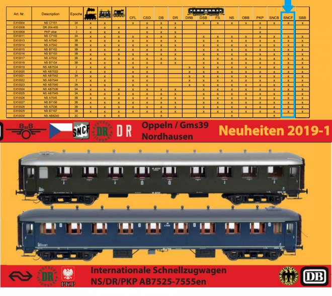 EXACT TRAIN 2019 voitures internationales.PNG