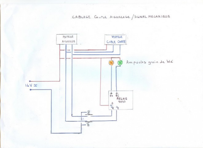 Câblage Signal mécaniqueb.jpg