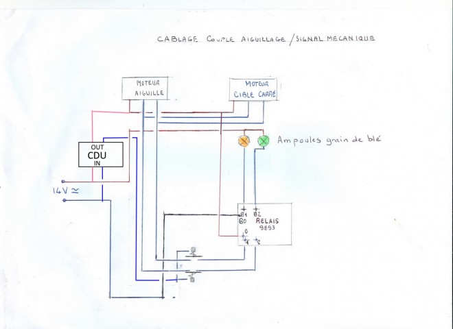 Cablage signal mécaniqueb mod.jpg