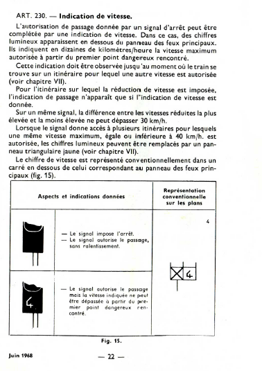 RGS I titre III 1967 p.22.PNG