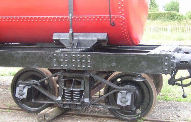 Bogie TP.jpg