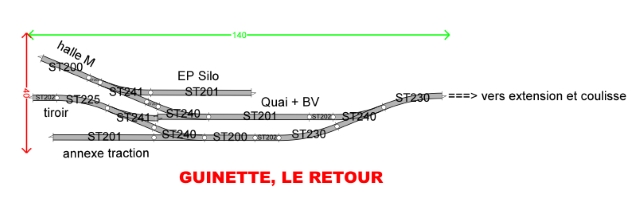 guinette-le-retour-le-nouveau-plan.jpg