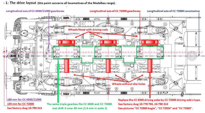 motorisation.PNG