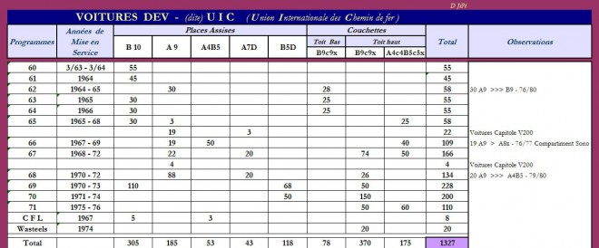 Tableau UIC.jpg
