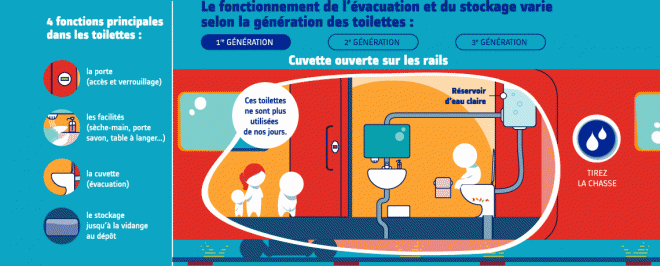generation1_1_fr.gif