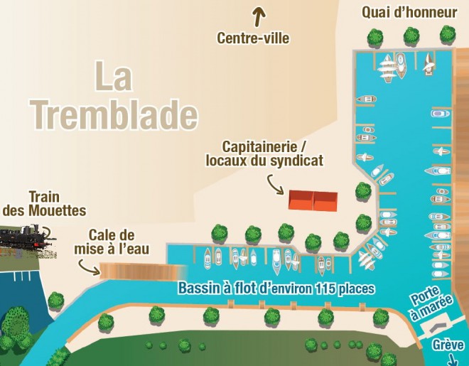 le port Tremblade.jpg