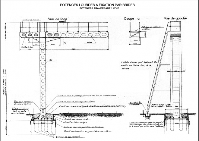 SNCF_Dimensions des potences vue 1.PNG