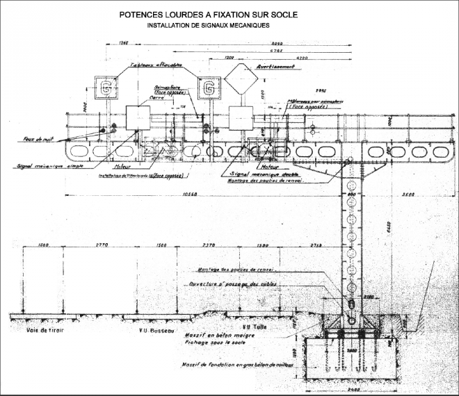 SNCF_Dimensions des potences vue 4.PNG