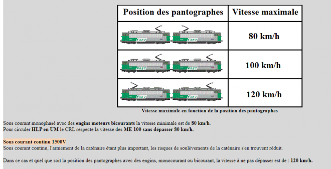 SNCF - UM et pantos_1.PNG