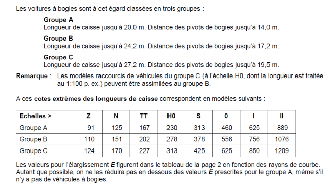 Nem103 - les groupes ABC.PNG