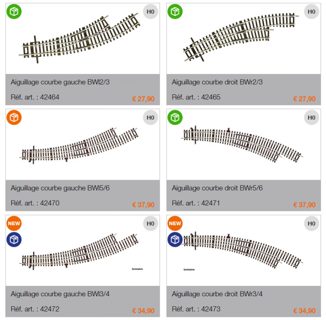 ROCO BWr2-3 sans ballast.PNG