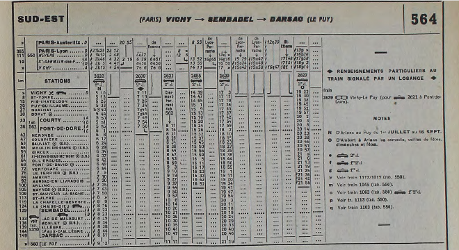 Indicateur Chaix 1956 - relation 564a.PNG