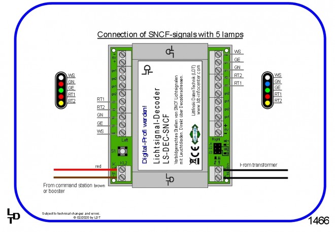 décodeurs signaux LDT_5 feux.jpg