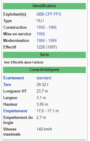 SOB-voiture type unifié I.PNG