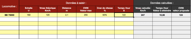 XLS_CV05_VMax.png