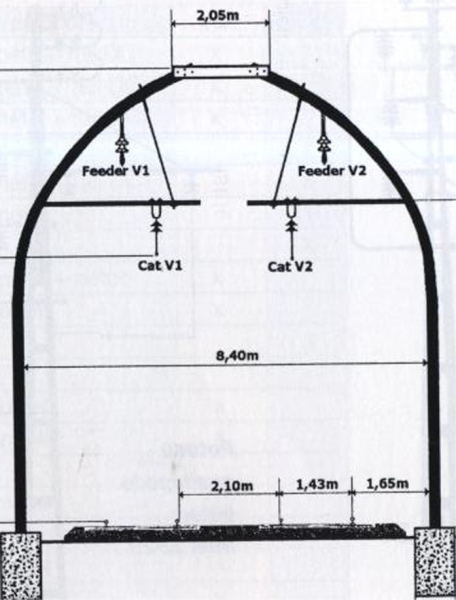 image Caténaire midi poteau.jpg