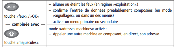 Fleischmann Multimauss feux.PNG