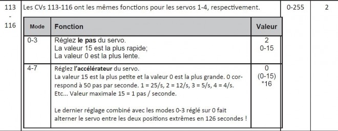 CV 113 en français.JPG