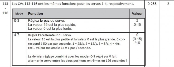 CV 113 en français.JPG