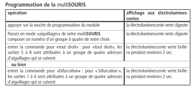 programmation décodeur 10775.PNG