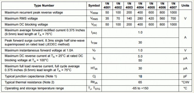 diode 4001 à 4007.jpg