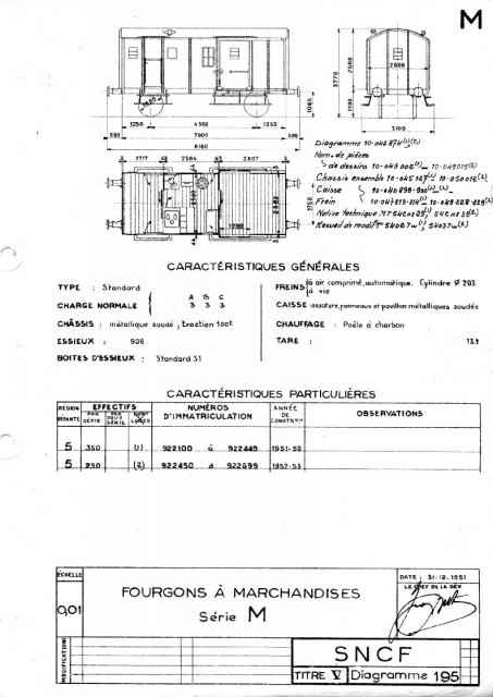 diagramme 195 fourgon M.jpg