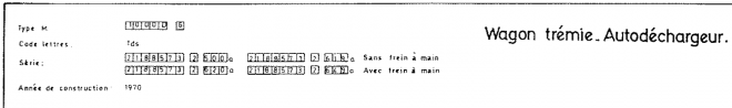 wagon trémie TDS - type 1000D6.PNG