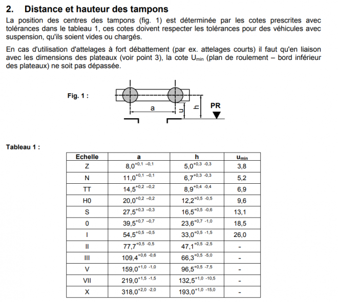 NEM303_tableau 1.PNG