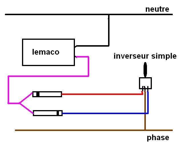 lemaco.JPG