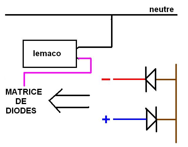 lemaco2.JPG