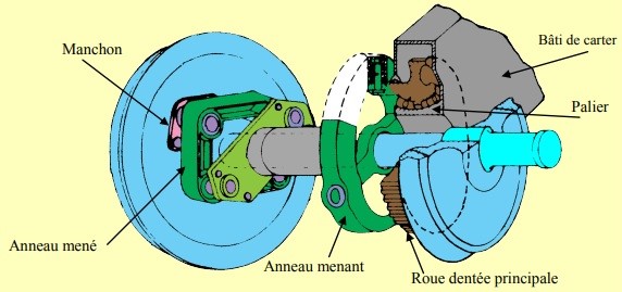 Transmission BB 4400kW.jpg