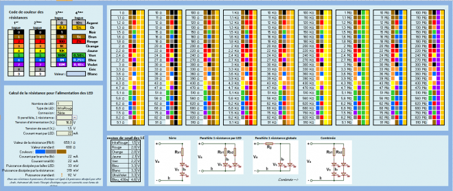 Code couleur et calcul de résistance.png