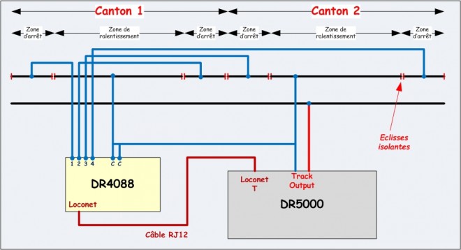 CDM Rail Loconet.jpg