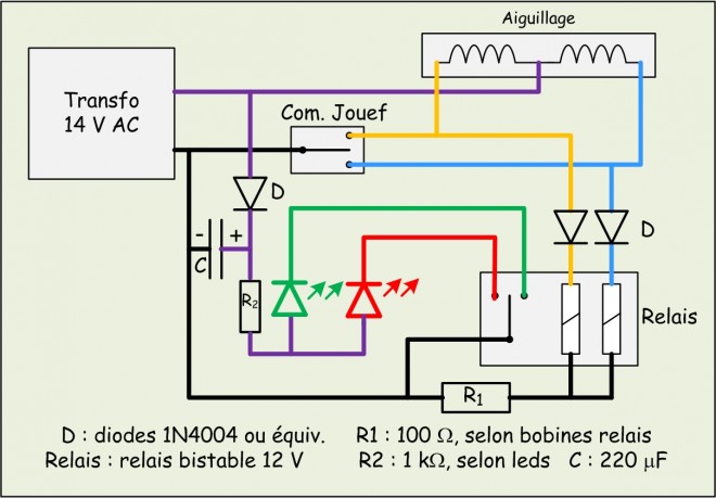 Aiguillage_Signal_leds.jpg